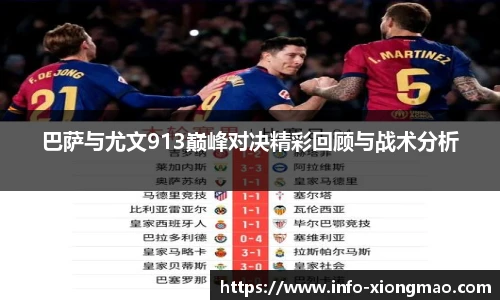 巴萨与尤文913巅峰对决精彩回顾与战术分析